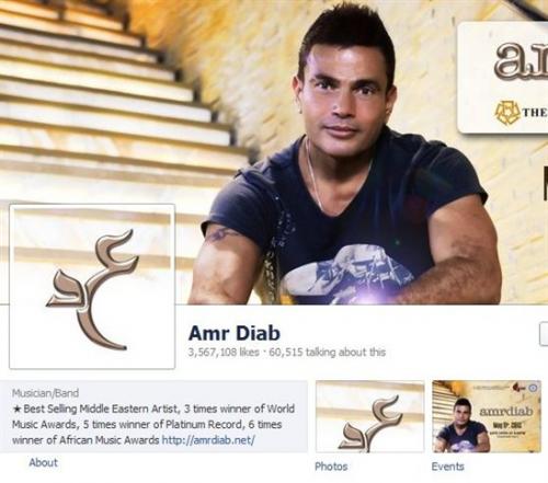 ترتيب المشاهير والفنانين العرب على الفيسبوك
